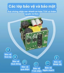 Củ sạc xuất Nhật GaN 45W KFLY ( JHX-AC2048) đạt chứng nhận PSE tiêu chuẩn Nhật Bản, bảo hành chính hãng 12 tháng
