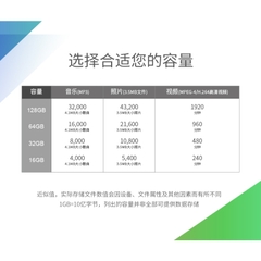 [CHÍNH HÃNG LD] Thẻ Nhớ 16GB Class 10 - Lưu Trữ Cực Đã, Tốc Độ Mượt Mà (Có Giấy Ủy Quyền)
