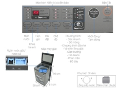 Máy giặt Toshiba 10.5 kg AW-UK1150HV(SG)