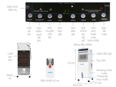 Quạt điều hòa  Honeywell TC10PE