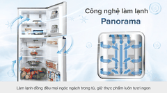 Tủ lạnh Panasonic Inverter 234 lít NR-TV261APSV