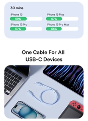 Cáp Sạc Nhanh Baseus Silky Series C to C 100W (480Mbps) - iPhone, Samsung, Laptop - PVC Bền Bỉ, Sạc Siêu Tốc