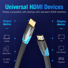 Cáp HDMI 2.0 VENTION VAA-B02 (Flat Cable, 4K@60Hz, 3D, 18Gbps)