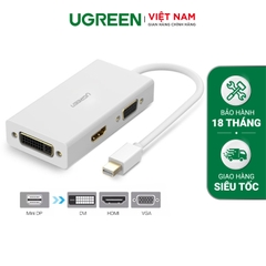 UGREEN Mini DP to HDMI/VGA/DVI Converter MD114 20418