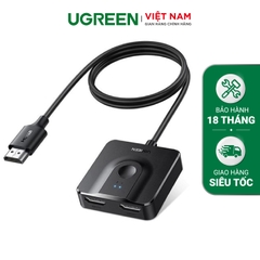 UGREEN HDMI Bidirectional Switch with HDMI Cable