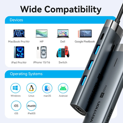 HUB Mở Rộng Đa Năng 5-in-1 VENTION TGM (Type C to 1*HDMI 4K@60Hz, 3*USB3.0 5Gbps, 1*Type-C 3.2 Gen1 5Gbps+PD 100W)