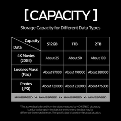 Ổ SSD di động Movespeed ST10 Màn hình cảm ứng