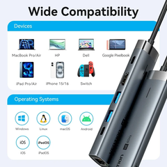 Hub Mở Rộng Kết Nối Đa Năng 6-in-1 VENTION TGN (0.15M, 5Gbps, C to HDMI 4K@60Hz, Type-C3.2 Gen1*1, USB 3.0*2, RJ45 1Gbps*1,PD 100W*1)