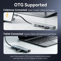 Hub Mở Rộng Kết Nối Đa Năng 6-in-1 VENTION TGN (0.15M, 5Gbps, C to HDMI 4K@60Hz, Type-C3.2 Gen1*1, USB 3.0*2, RJ45 1Gbps*1,PD 100W*1)