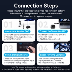Bộ truyền hình ảnh HDMI không dây VENTION ADO (Transmitter and Receiver)