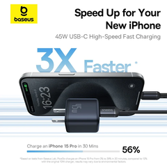 Củ sạc nhanh 1 cổng Type C OS-Baseus PicoGo GaN Fast Charger 1C 45W US