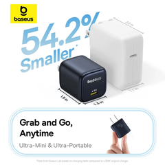 Củ sạc nhanh 1 cổng Type C OS-Baseus PicoGo GaN Fast Charger 1C 45W US