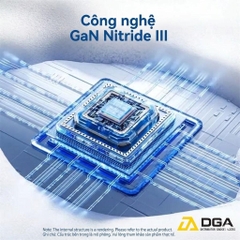 Bộ Sạc Nhanh C+A Kèm Cáp C to C VENTION FEQ 30W (GaN Charger)