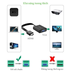 Cáp chuyển HDMI to VGA UGREEN Converter 40248