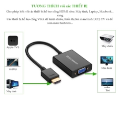 UGREEN HDMI to VGA Converter with Audio