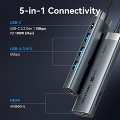 HUB Mở Rộng Đa Năng 5-in-1 VENTION TGM (Type C to 1*HDMI 4K@60Hz, 3*USB3.0 5Gbps, 1*Type-C 3.2 Gen1 5Gbps+PD 100W)