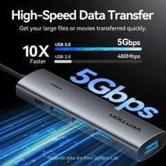 HUB chuyển Vention USB-C to USB 3.0*4/USB-C Hub 0.15M Gray Aluminum Alloy Type ( TGZHB )