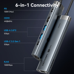 Hub Mở Rộng Kết Nối Đa Năng 6-in-1 VENTION TGN (0.15M, 5Gbps, C to HDMI 4K@60Hz, Type-C3.2 Gen1*1, USB 3.0*2, RJ45 1Gbps*1,PD 100W*1)