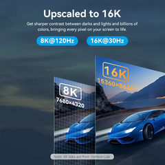 Cáp DisplayPort 2.1 16K VENTION HGA 2M