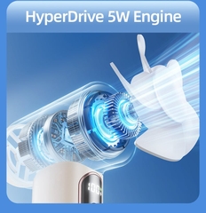 Quạt Tích Điện Cầm Tay RTAKO F100 High Speed 5W (13000RPM, 2000mAh, LED Display, HyperDrive Engine, Icewind Cooling) - Siêu Tốc, Mát Lạnh, Pin Trâu
