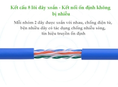 Cáp mạng UGREEN Cat 6 U/UTP Lan Cable