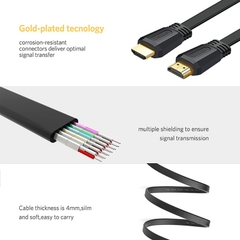 Cáp HDMI UGREEN Flat Cable ED015