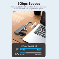 Hub Mở Rộng Kết Nối Đa Năng VENTION CHL (USB3.0 to USB3.0*4, with Power Supply) 1M