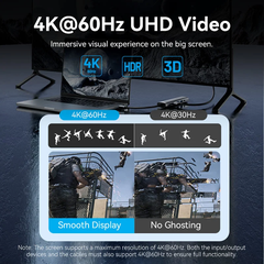 Hub Mở Rộng Kết Nối Đa Năng 6-in-1 VENTION TGN (0.15M, 5Gbps, C to HDMI 4K@60Hz, Type-C3.2 Gen1*1, USB 3.0*2, RJ45 1Gbps*1,PD 100W*1)