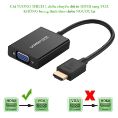UGREEN HDMI to VGA Converter with Audio