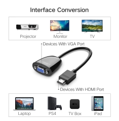 UGREEN HDMI to VGA Converter without Audio MM102 40253