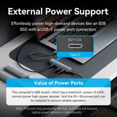 HUB chuyển Vention USB-C to USB 3.0*4/USB-C Hub 0.15M Gray Aluminum Alloy Type ( TGZHB )