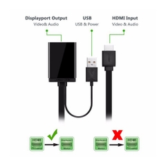 UGREEN HDMI + USB to DP Converter MM107 40238