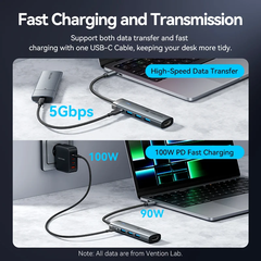 HUB Mở Rộng Đa Năng 5-in-1 VENTION TGM (Type C to 1*HDMI 4K@60Hz, 3*USB3.0 5Gbps, 1*Type-C 3.2 Gen1 5Gbps+PD 100W)