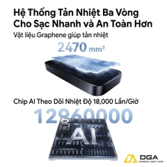 Pin Dự Phòng Baseus EnerCore CR11 10000mAh 45W (1*Type-C port, with Type-C Retractable Cable, Digital Display)