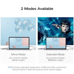 UGREEN USB-C to HDMI + VGA Adapter with PD CM162 50505