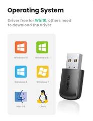 UGREEN AC650 11ac Dual-Band Wireless USB Adapter