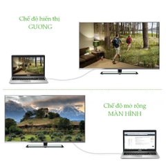 UGREEN Mini DP 1.2 Male to HDMI Cable 4K MD101