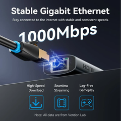 Hub Mở Rộng Kết Nối Đa Năng 6-in-1 VENTION TGN (0.15M, 5Gbps, C to HDMI 4K@60Hz, Type-C3.2 Gen1*1, USB 3.0*2, RJ45 1Gbps*1,PD 100W*1)