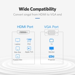 UGREEN HDMI to VGA Converter Cable