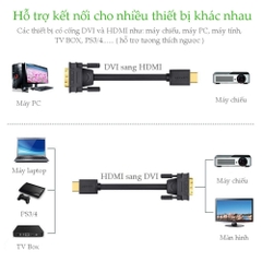 Cáp chuyển HDMI ra DVI  UGREEN cable HD106