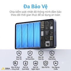 Pin Dự Phòng Không Dây USAMS CD269 10000mAh 22.5W (CCC / 3C Certification, 1*Type-C port, 15W Wireless Charging, Digital Display)