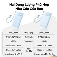 Pin dự phòng Baseus EnerFill FC11 Digital Display Power Bank with Dual Built-in Cables 10000mAh 22.5W Beige (E0027R0B) (CCC / 3C Certification)