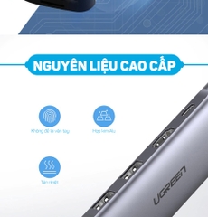 UGREEN USB Type C to USB 3.0*3 +  HDMI + PD Power Converter