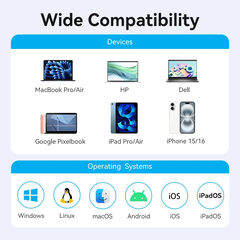 HUB Mở Rộng Đa Năng 5-in-1 VENTION TGX (USB-A to USB-C 3.2 Gen 1*1/USB 3.0*3/USB-C*1, 0.15M)