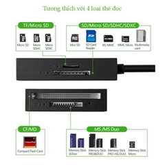 UGREEN USB 3.0 Card Reader TF+SD CR127