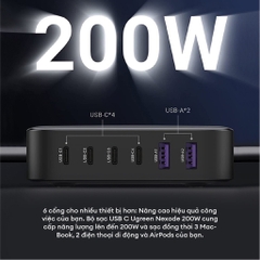 UGREEN GaN 200W Desktop Charger CD271 40913