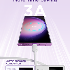 Cáp sạc Joyroom S-AC027A14 Multi-Color Series 3A USB-A to Type-C Fast Charging Data Cable 1.2m