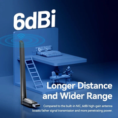 USB Wi-Fi + Bluetooth Tốc độ cao VENTION KDU/KDT ( WiFi Dual Band + Bluetooth5.0)