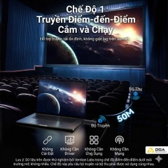 Bộ chuyển đổi Vention Enterprise-Grade Wireless HDMI to HDMI + VGA + 3.5mm TRS + USB-C Transmitter and Receiver Aluminum Alloy Type (ADTH0) - Xám