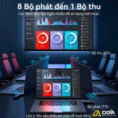 Bộ chuyển đổi Vention Enterprise-Grade Wireless HDMI to HDMI + VGA + 3.5mm TRS + USB-C Transmitter and Receiver Aluminum Alloy Type (ADTH0) - Xám